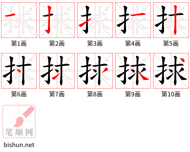 捄 笔顺规范