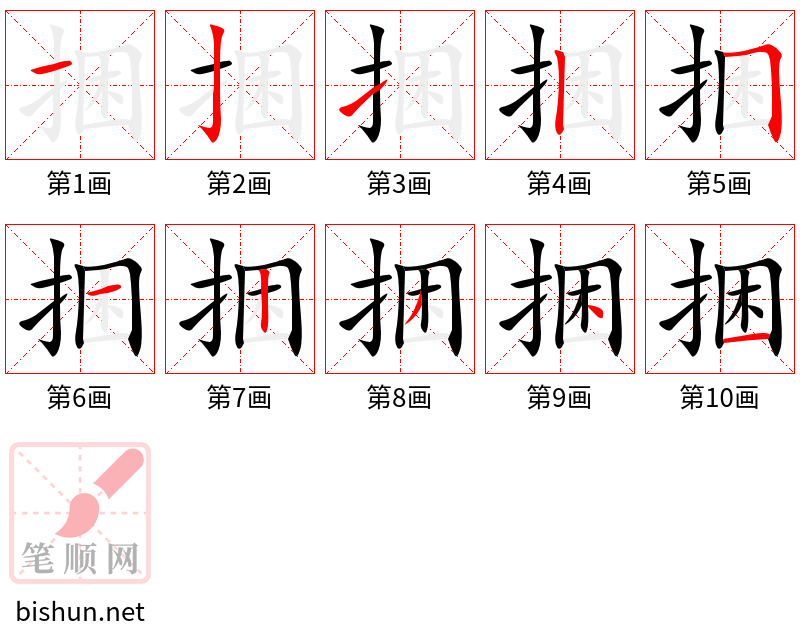 捆 笔顺规范