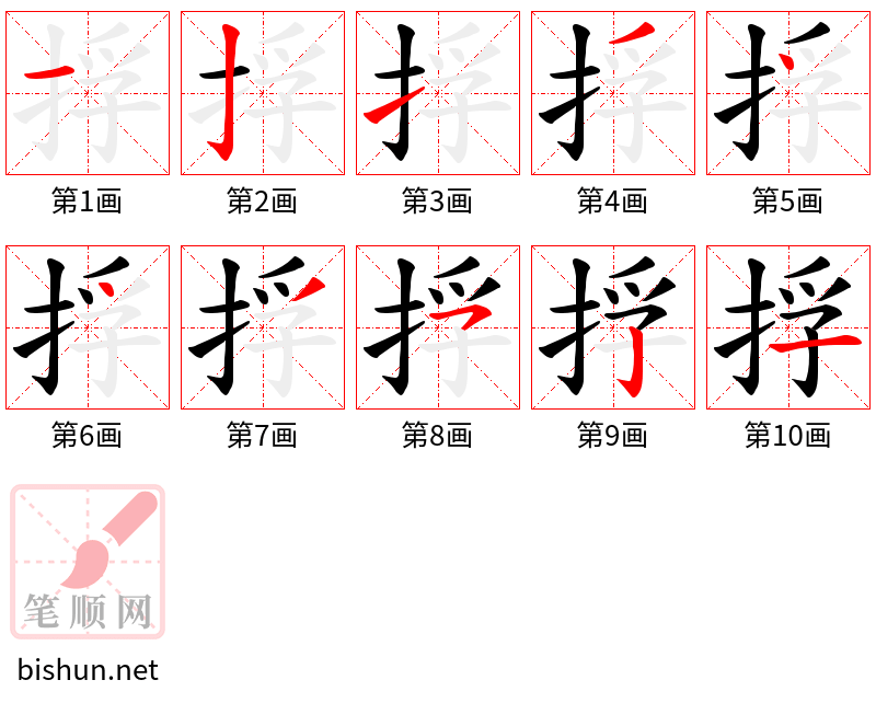 捊 笔顺规范