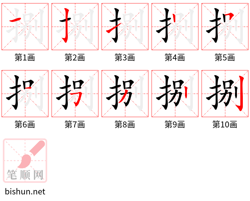 捌 笔顺规范