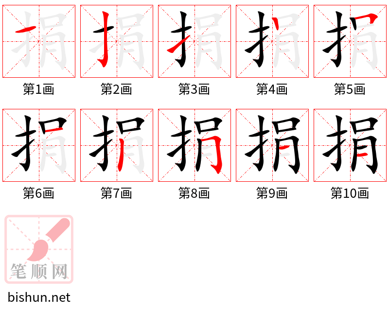 捐 笔顺规范