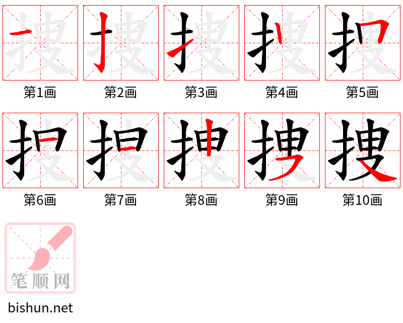 捜 笔顺规范