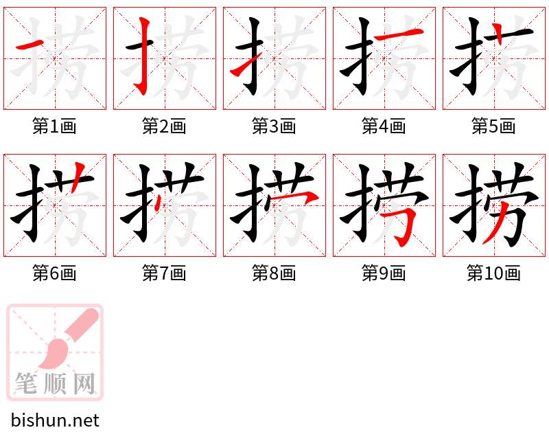 捞 笔顺规范