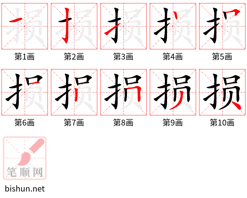 损 笔顺规范