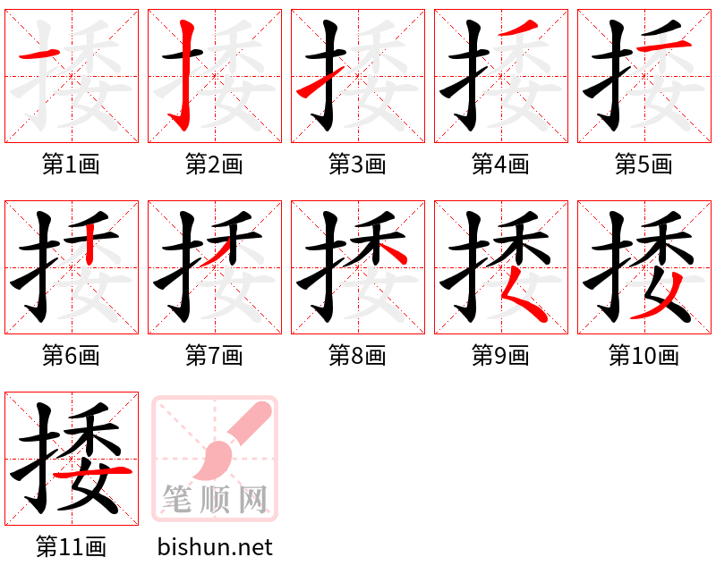 捼 笔顺规范