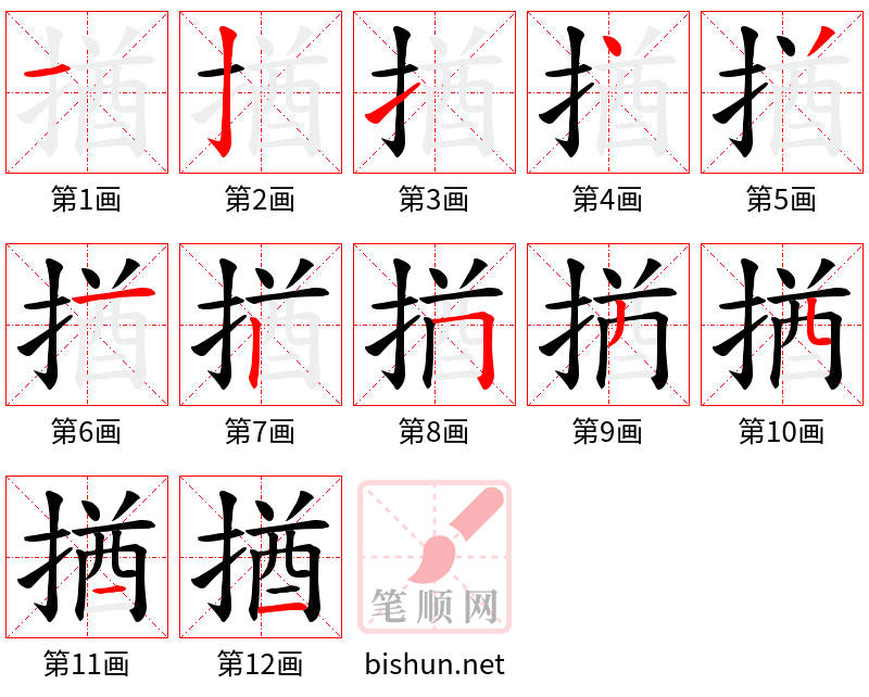 揂 笔顺规范