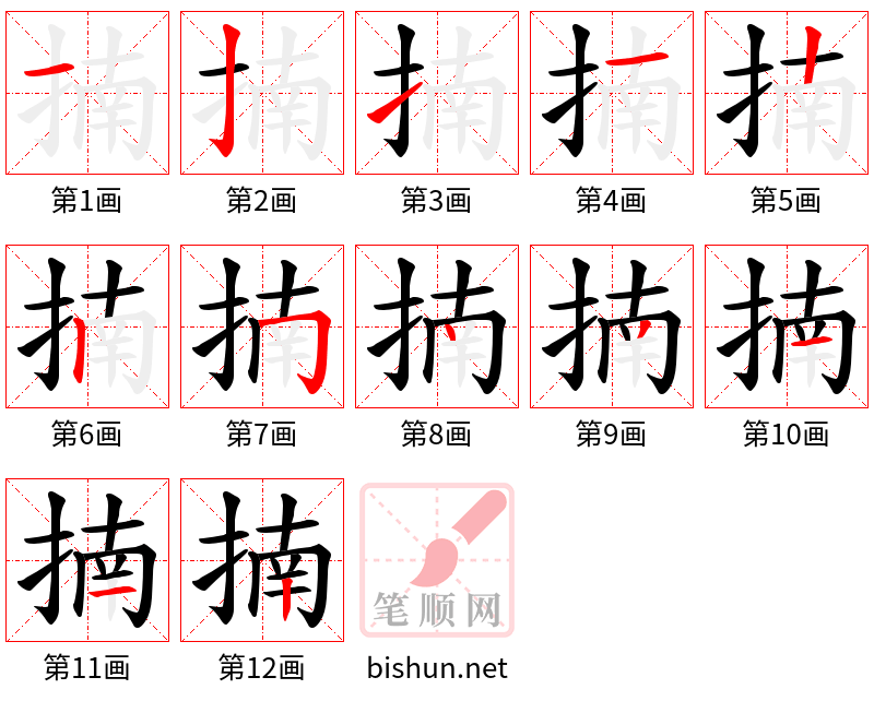 揇 笔顺规范