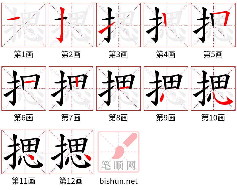 揌 笔顺规范