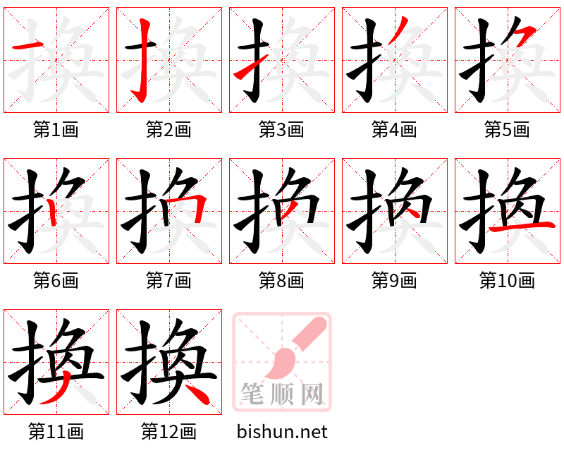 換 笔顺规范