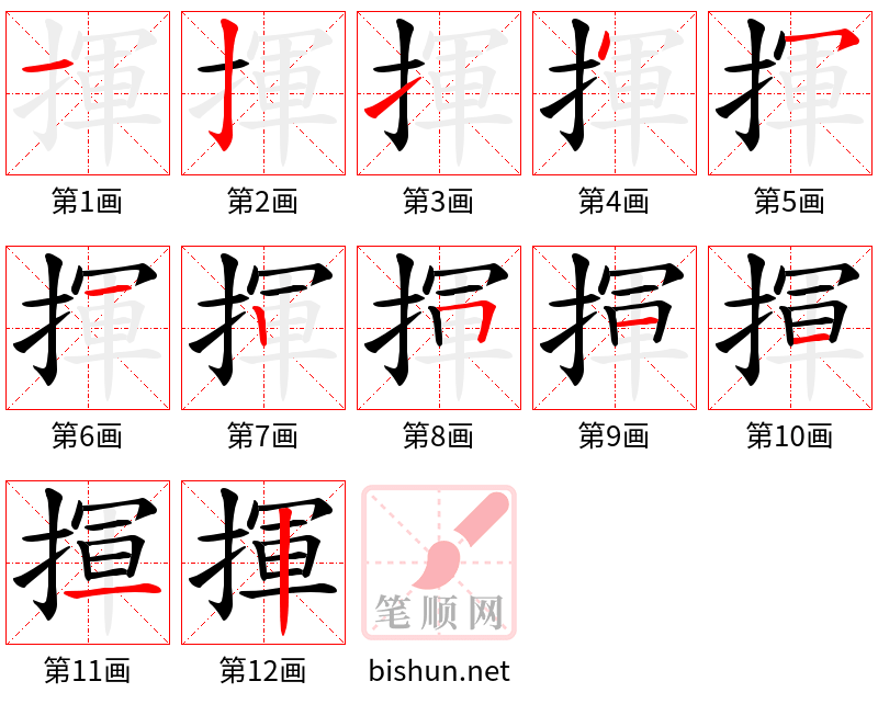 揮 笔顺规范