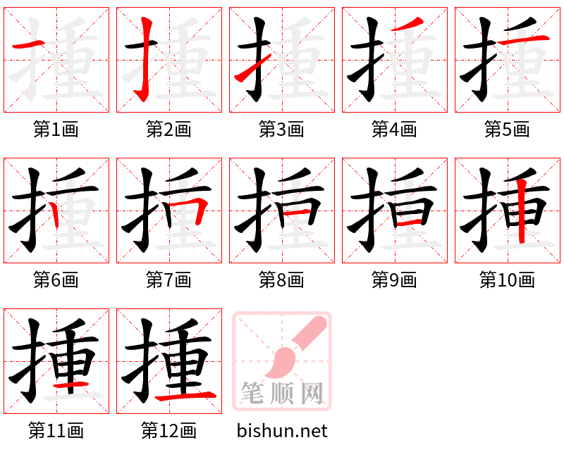 揰 笔顺规范