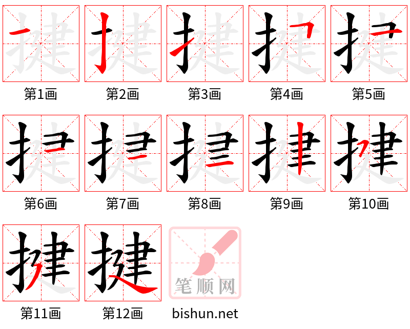 揵 笔顺规范