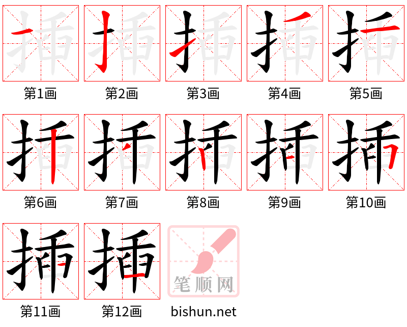 揷 笔顺规范