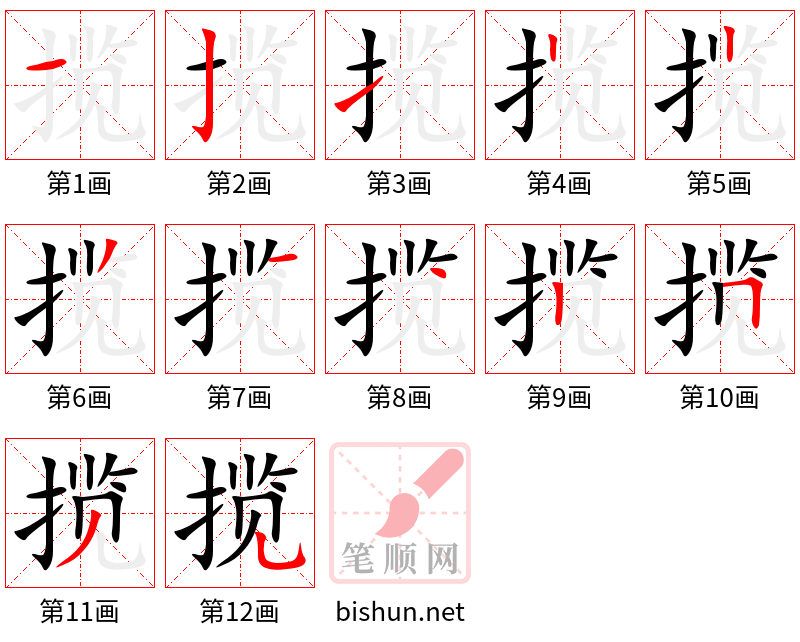 揽 笔顺规范