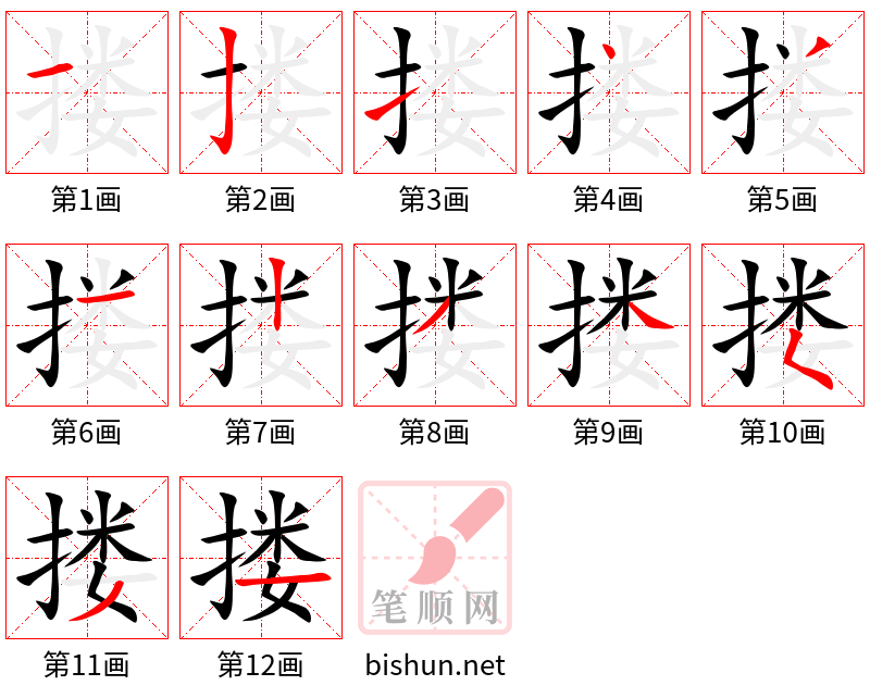 搂 笔顺规范