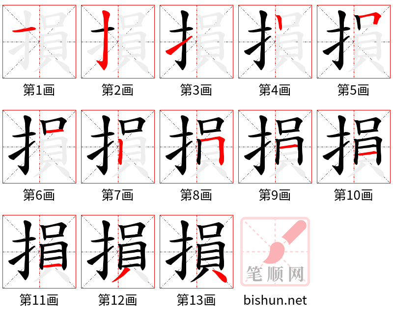 損 笔顺规范