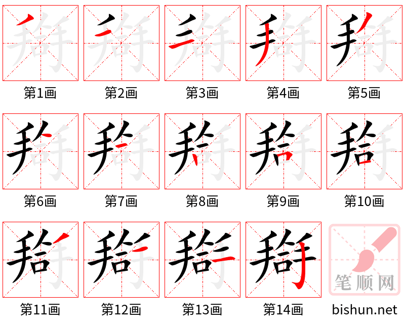 搿 笔顺规范