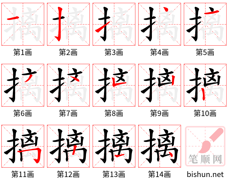 摛 笔顺规范