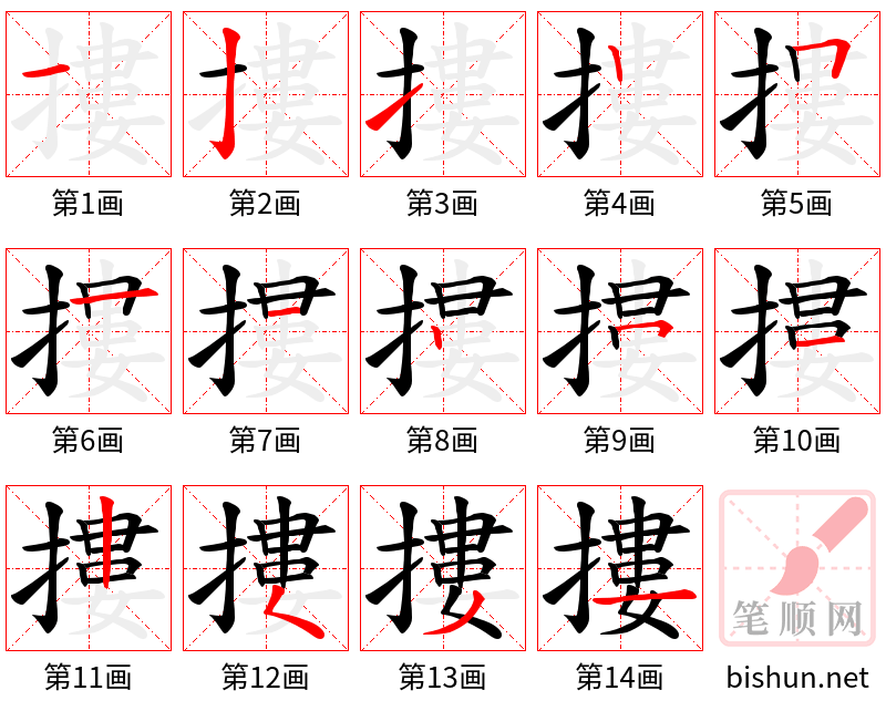 摟 笔顺规范