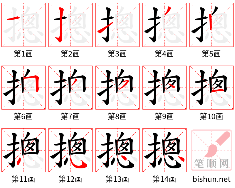 摠 笔顺规范