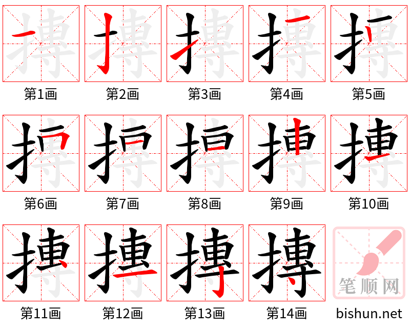 摶 笔顺规范