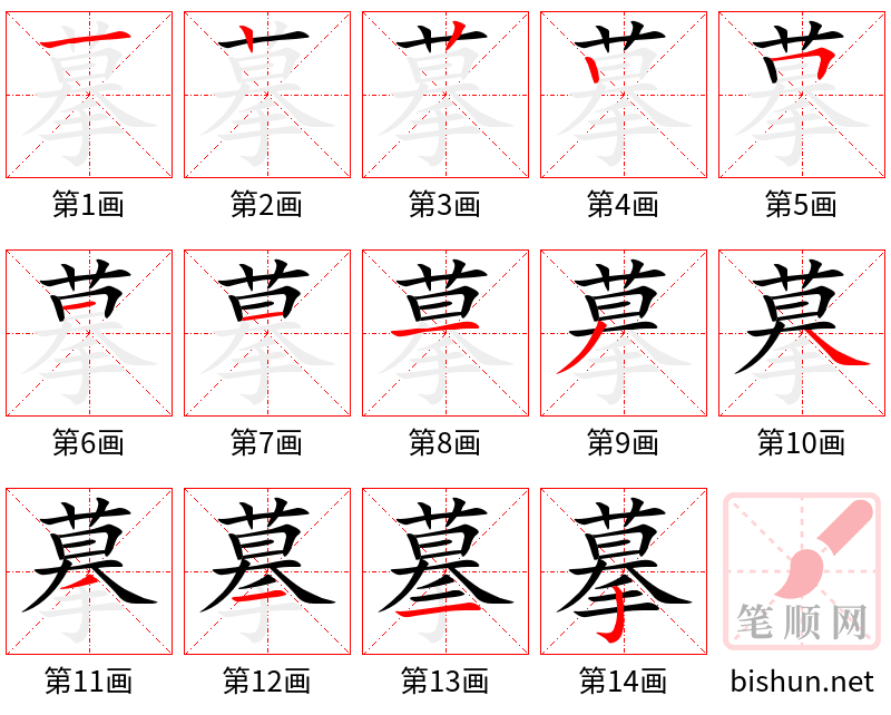 摹 笔顺规范