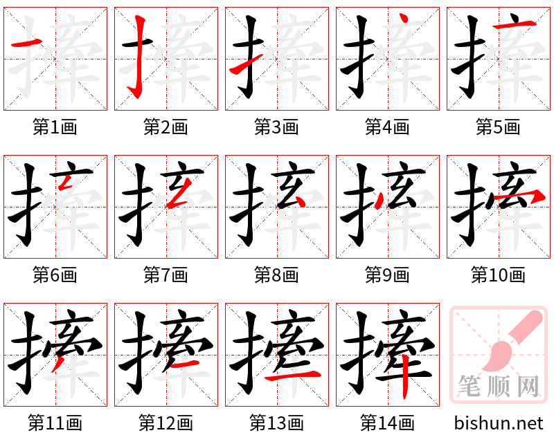 撁 笔顺规范