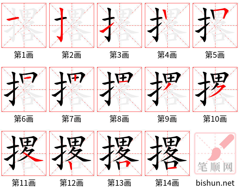 撂 笔顺规范