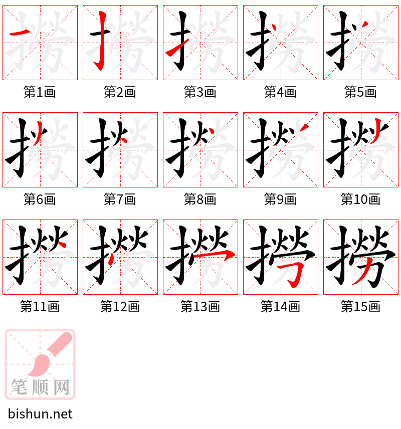 撈 笔顺规范