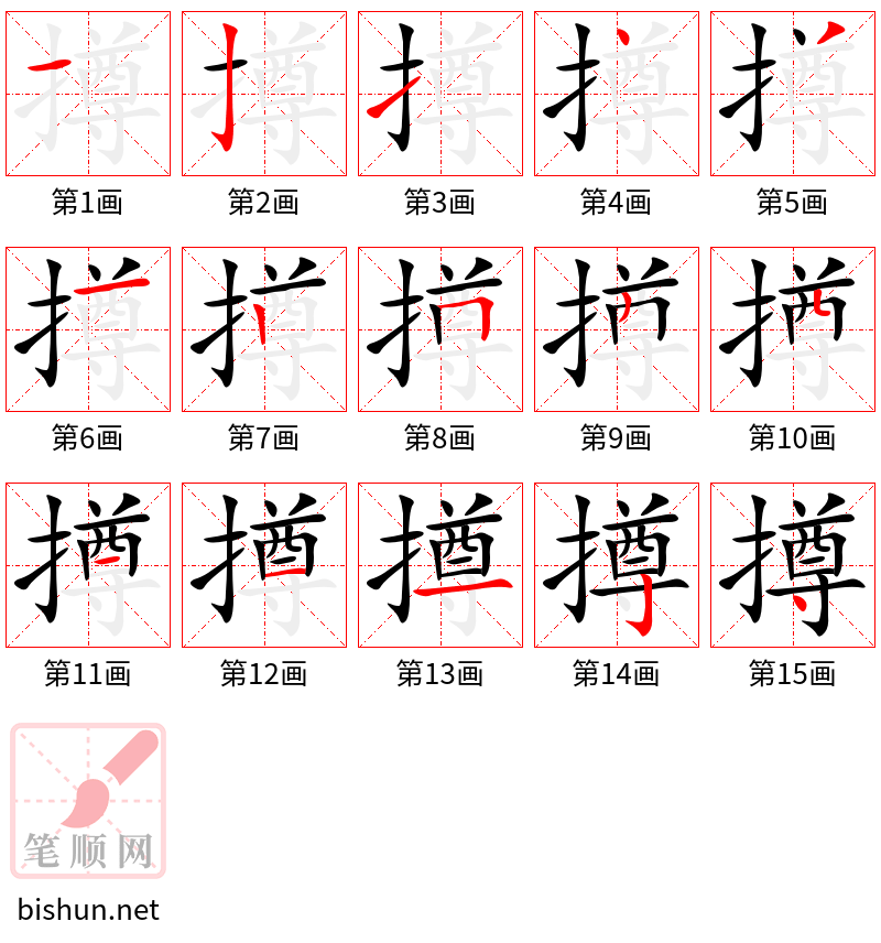 撙 笔顺规范