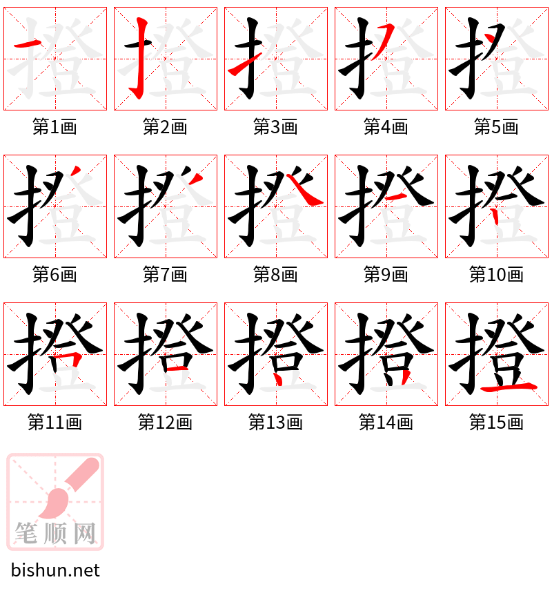 撜 笔顺规范