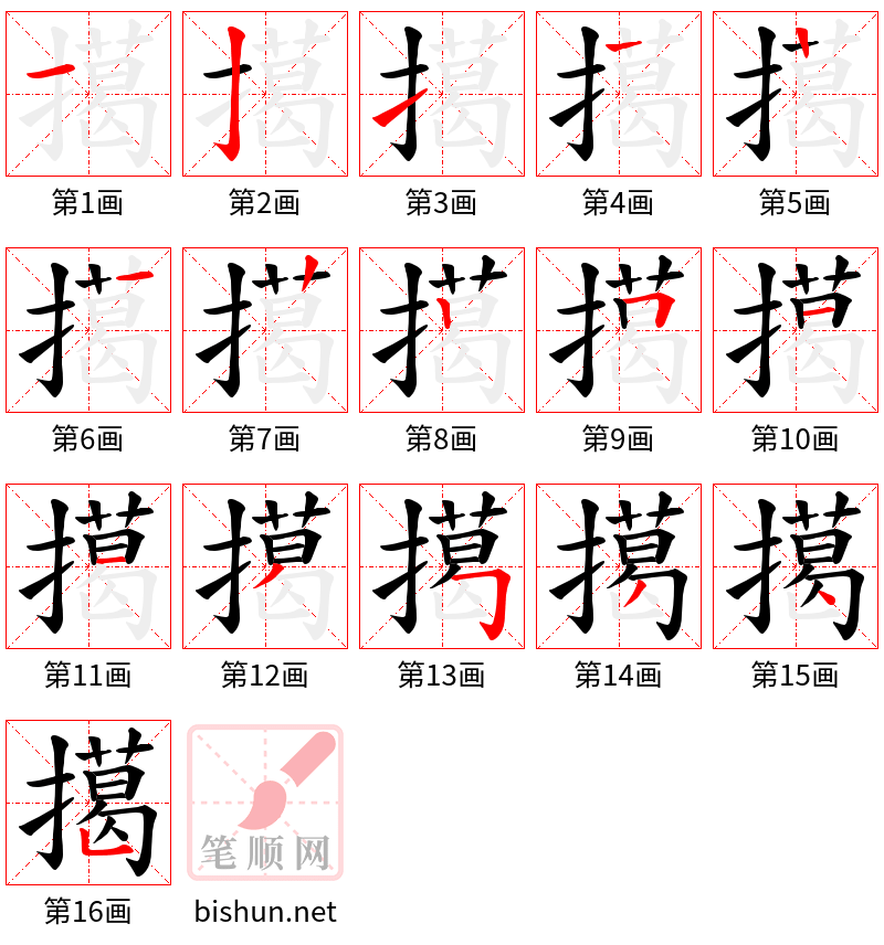 擖 笔顺规范