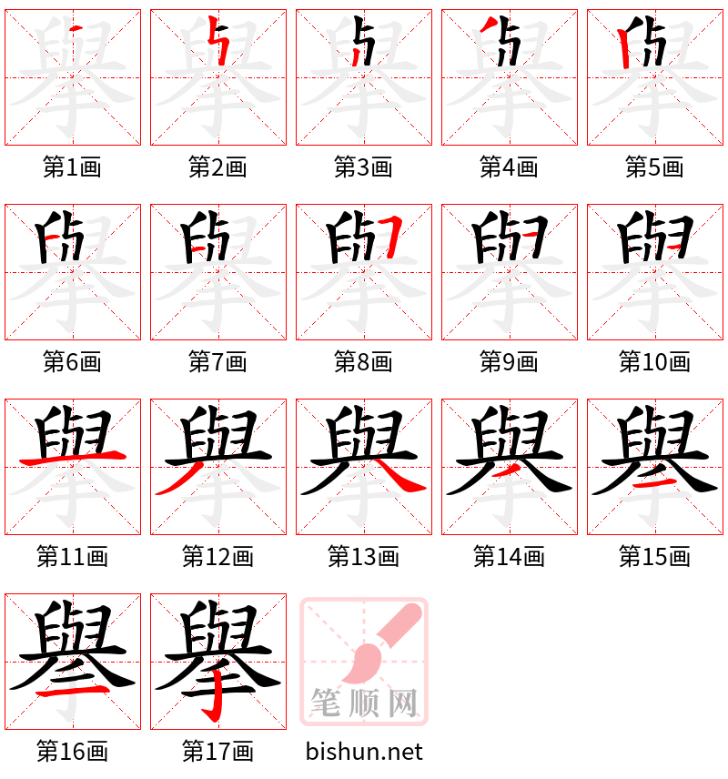 擧 笔顺规范