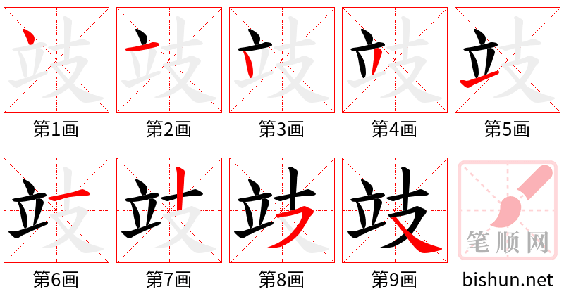 攱 笔顺规范