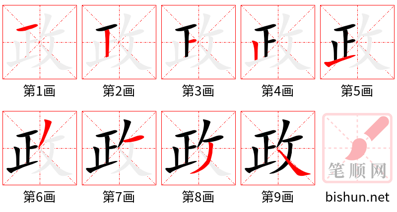 政 笔顺规范