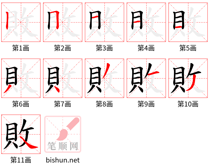 敗 笔顺规范