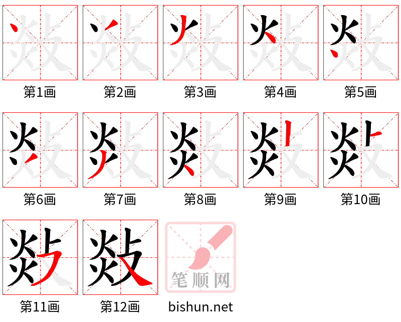 敥 笔顺规范