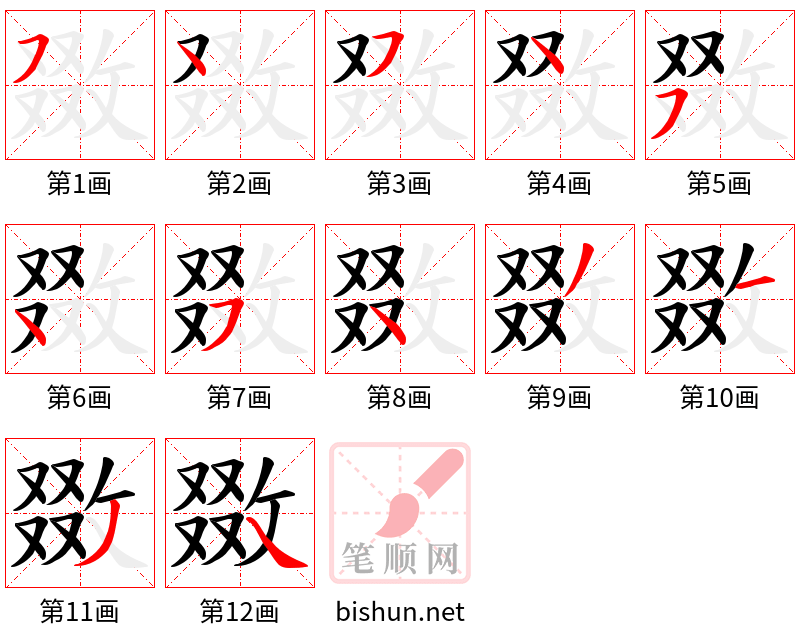 敪 笔顺规范