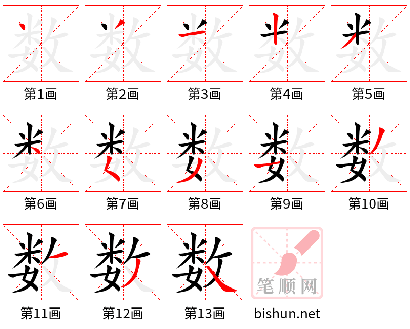 数 笔顺规范