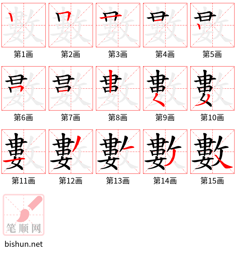 數 笔顺规范