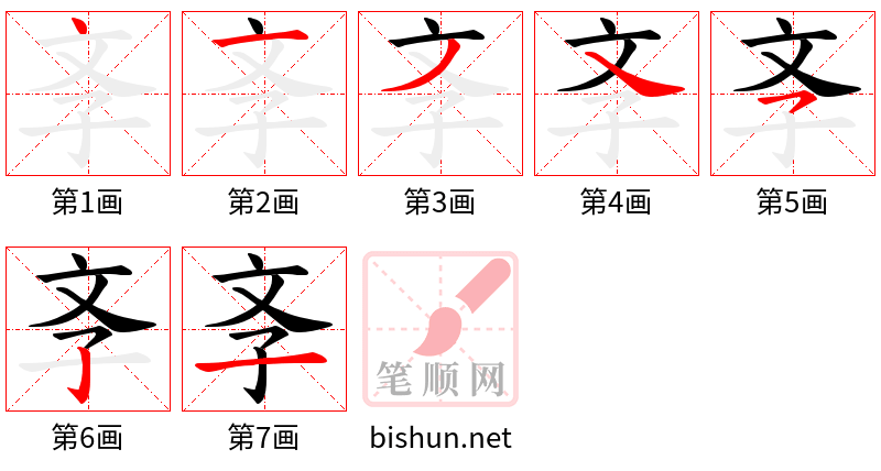 斈 笔顺规范