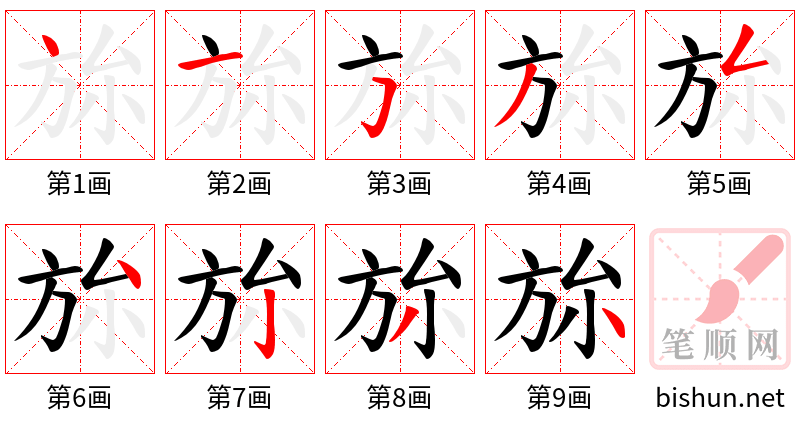 旀 笔顺规范