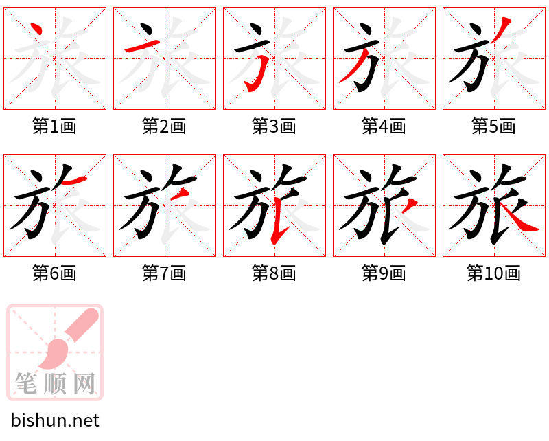 旅 笔顺规范