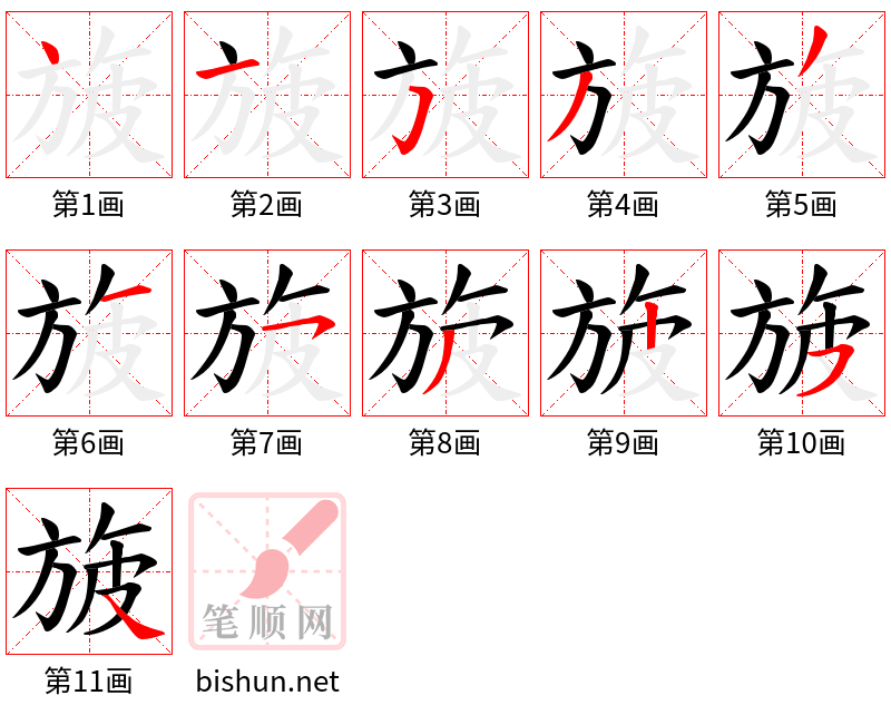 旇 笔顺规范