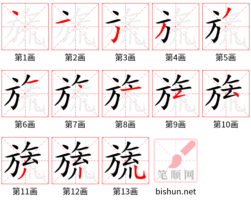 旒 笔顺规范