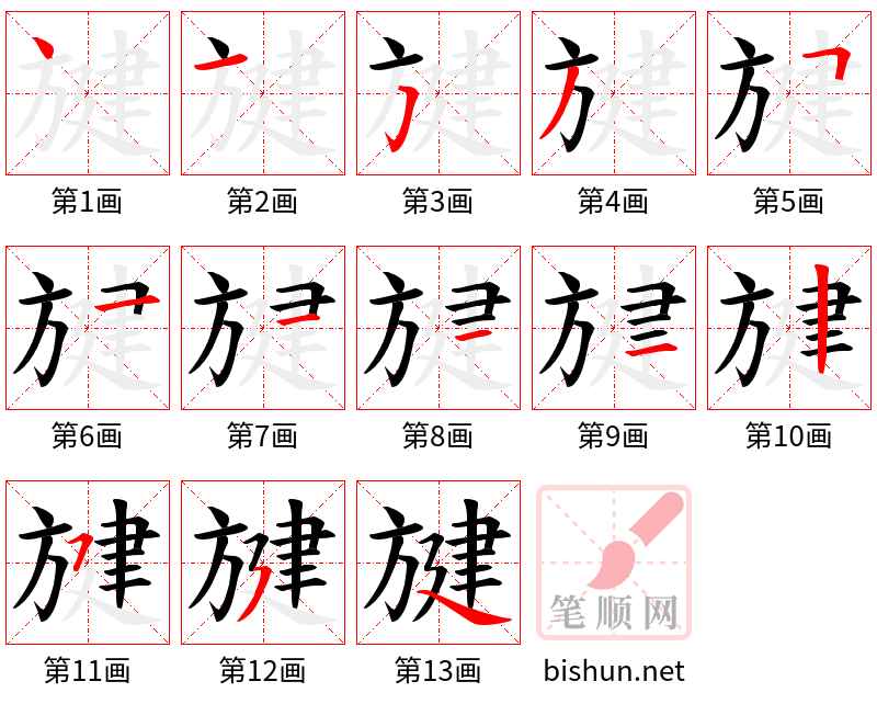 旔 笔顺规范