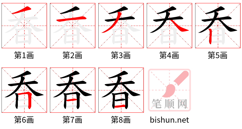 昋 笔顺规范