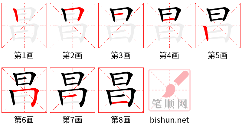 昌 笔顺规范