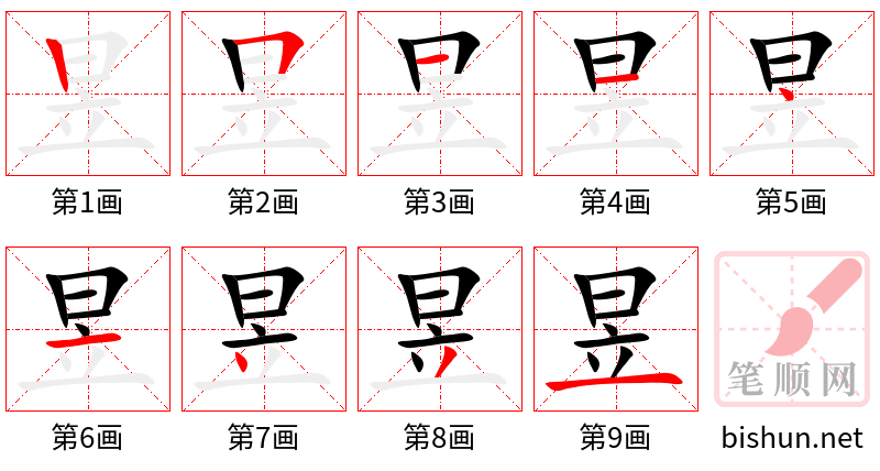 昱 笔顺规范