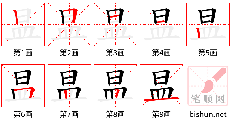 昷 笔顺规范